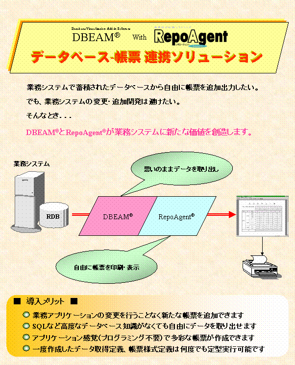 dbeam1